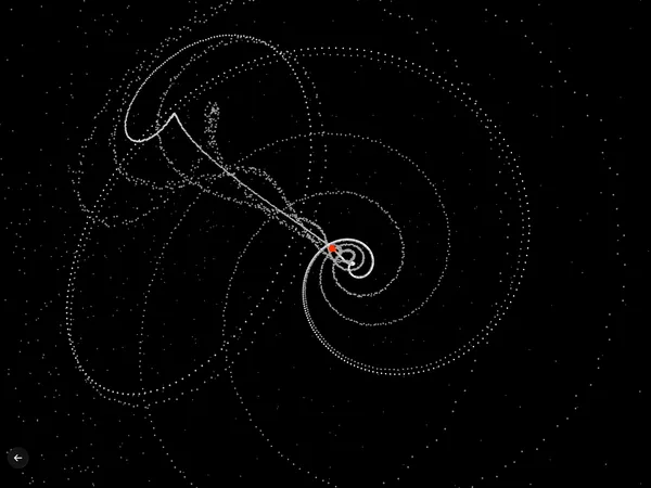 Strange attractor on iPad