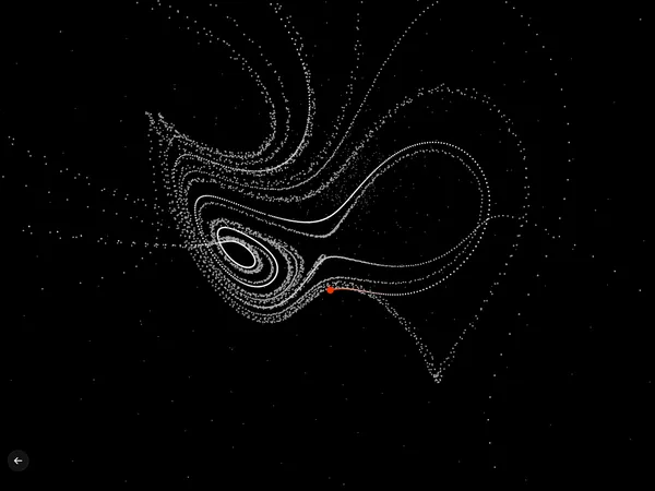 Strange attractor on iPad
