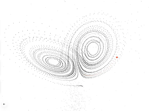 Strange attractor light mode on iPad